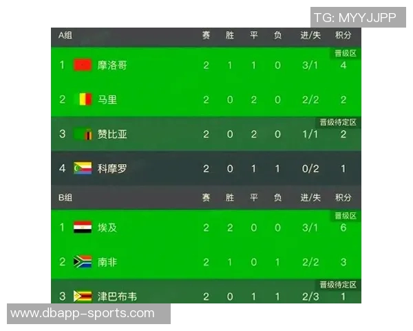 摩洛哥中场对马里战平结果深感失望表达对球迷的歉意与期待